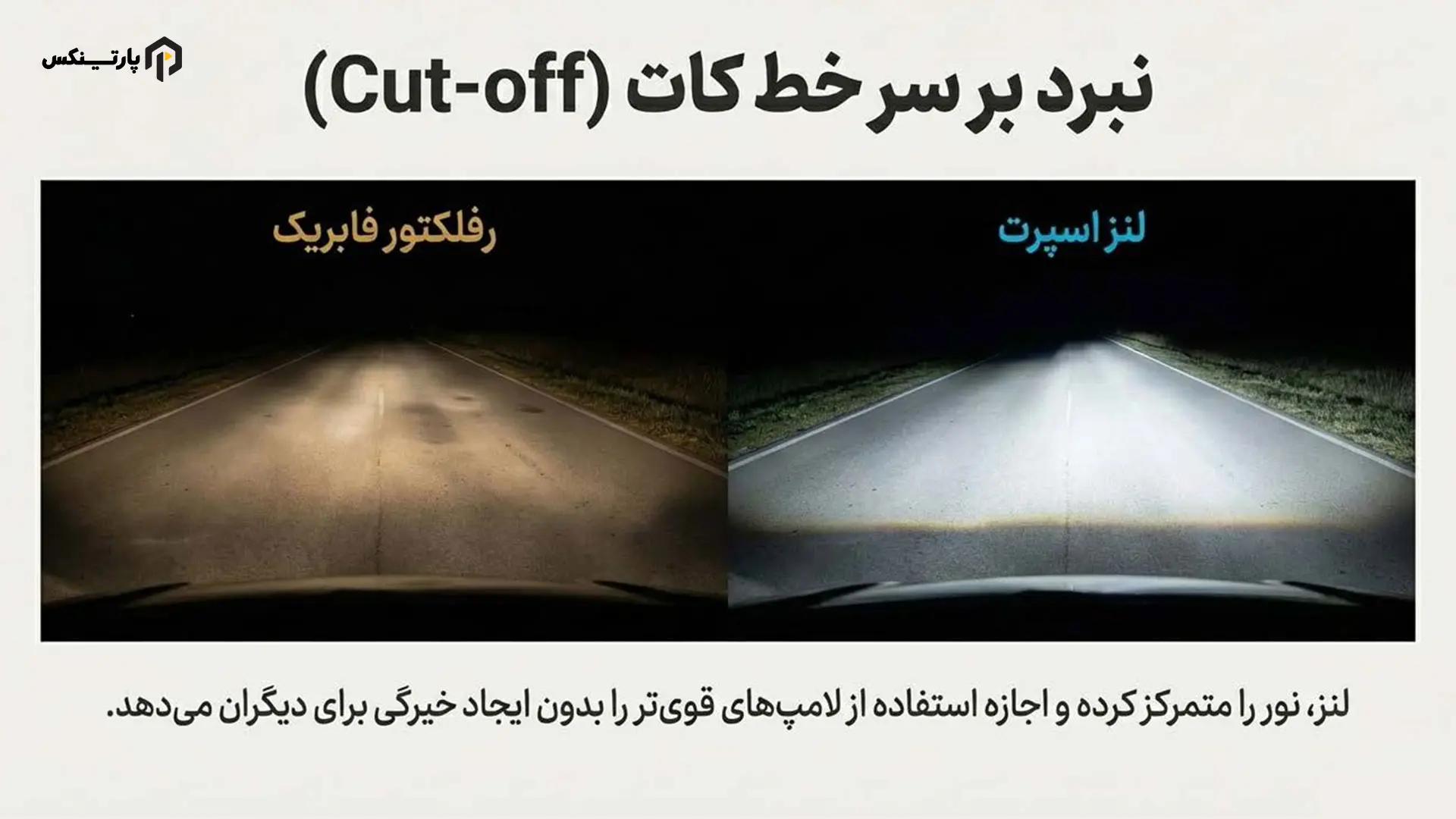 فرق معماری رفلکتور و پروجکتور