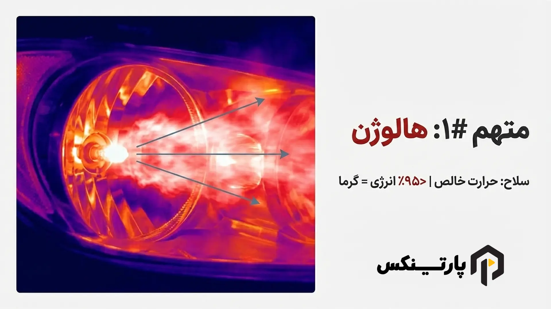 لامپ هالوژن: کوره حرارتی کوچک در قلب چراغ