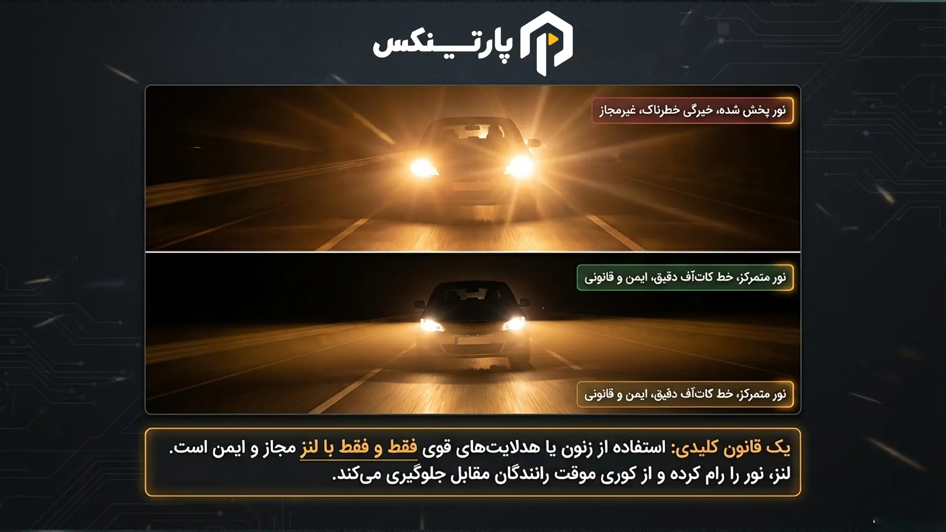 اهمیت لنز (Projector) در چراغ اسپرت