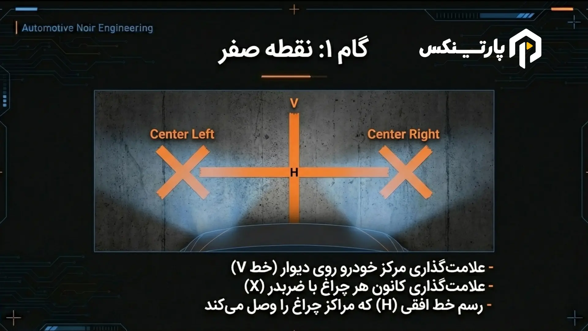 مرحله ۱: علامتگذاری نقاط مرجع (فواصل نزدیک)