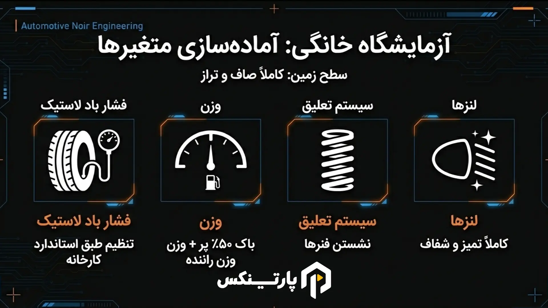 چکلیست آمادهسازی خودرو پیش از تنظیم