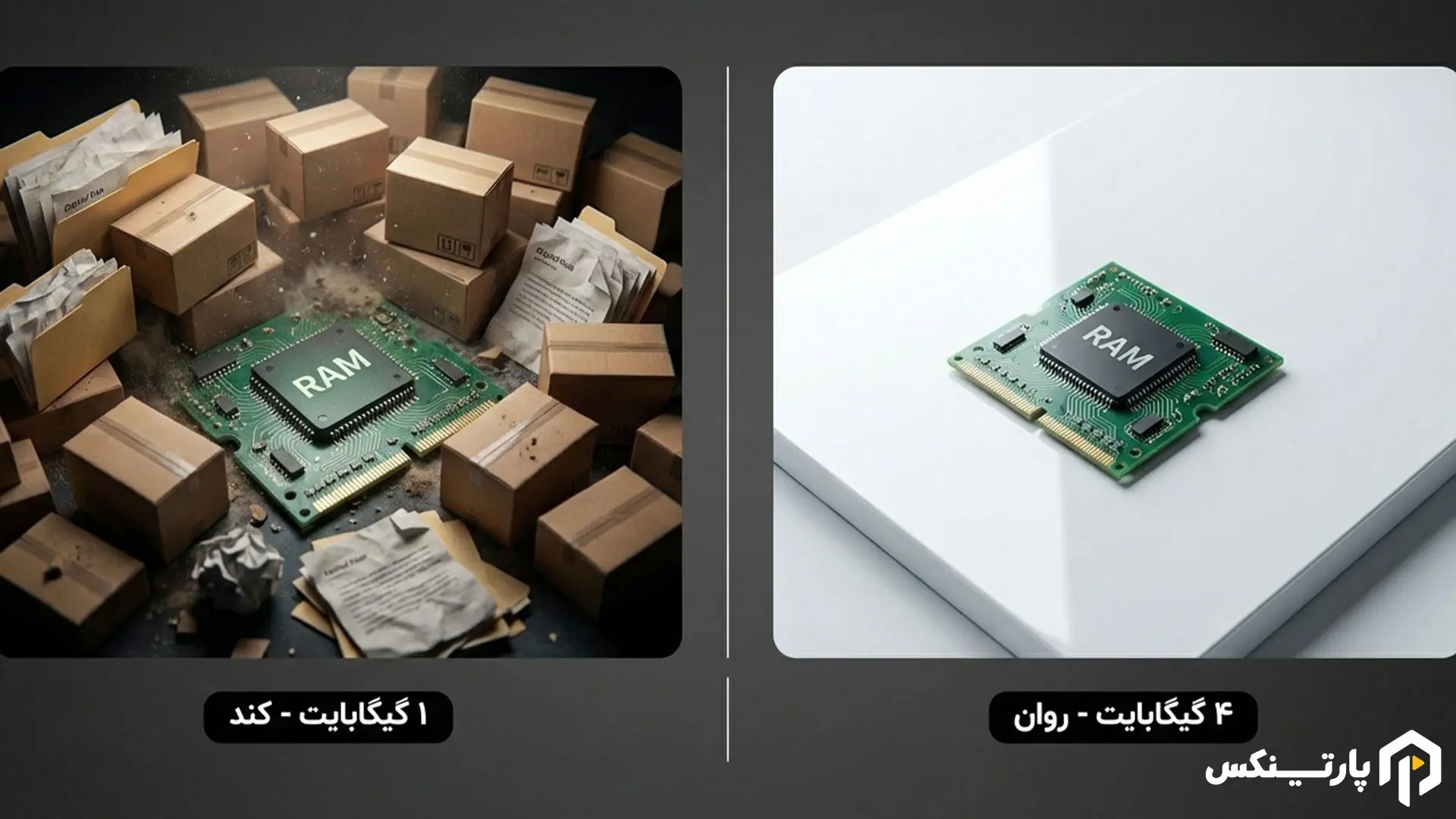 تفاوت نسخههای اندروید و معماری تخصیص حافظه (RAM)