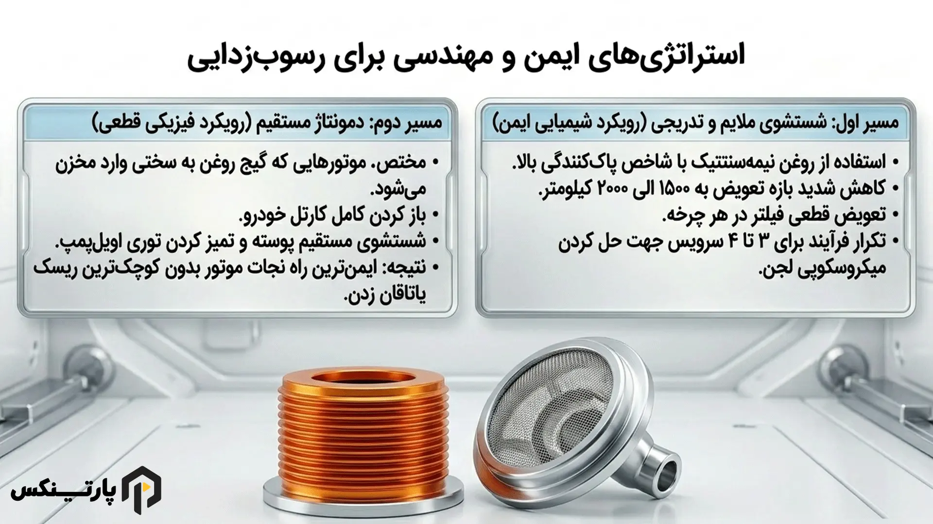 بهترین راه تمیز کردن لجن موتور خودرو قدیمی
