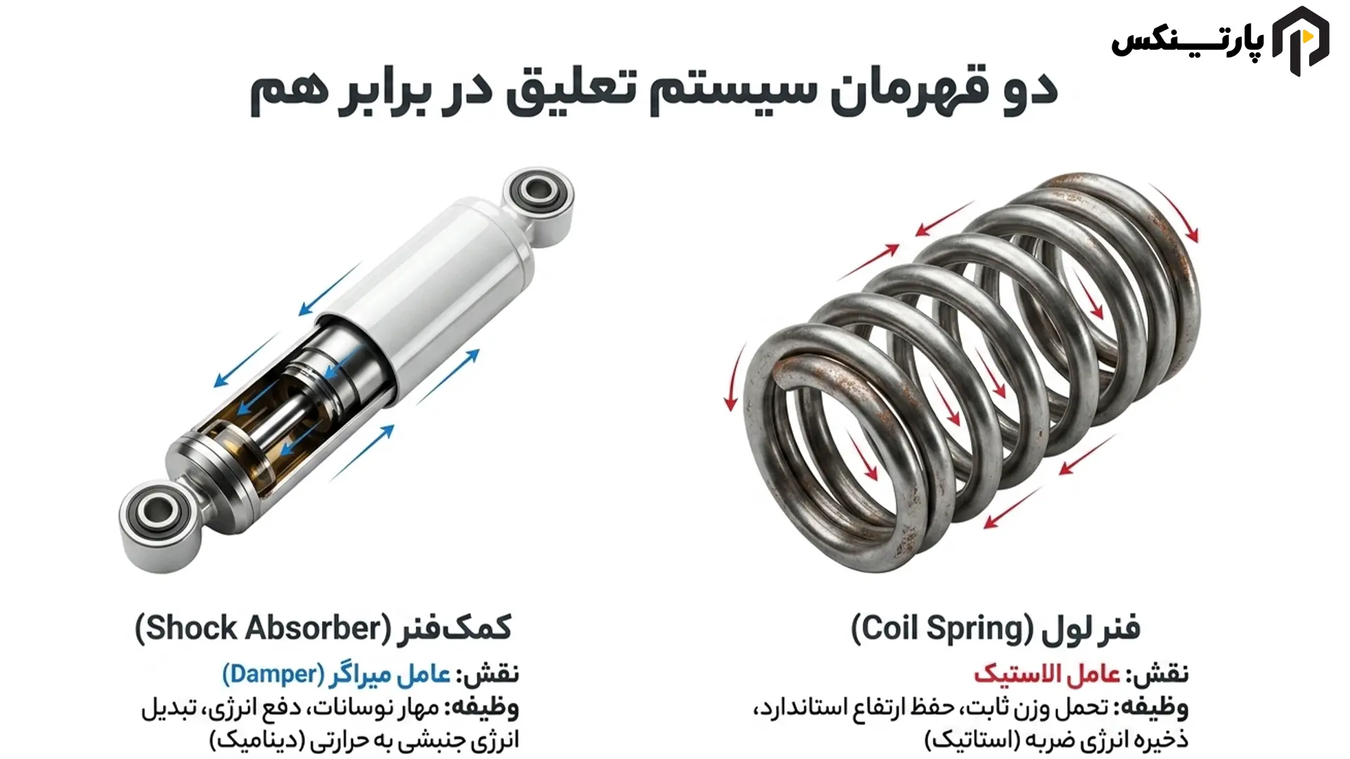 کمک فنر و فنر لول چه تفاوتی دارند