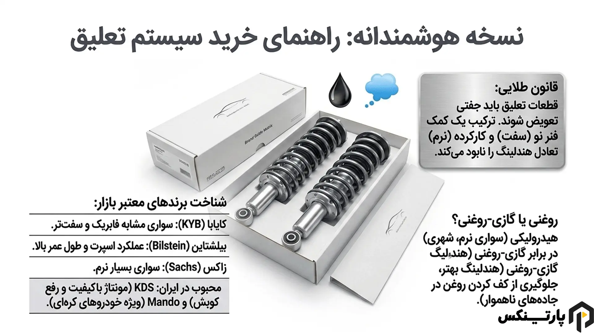 ۹. بهترین کمک فنر مناسب خودرو را چگونه انتخاب و قیمت آن را بررسی کنیم؟