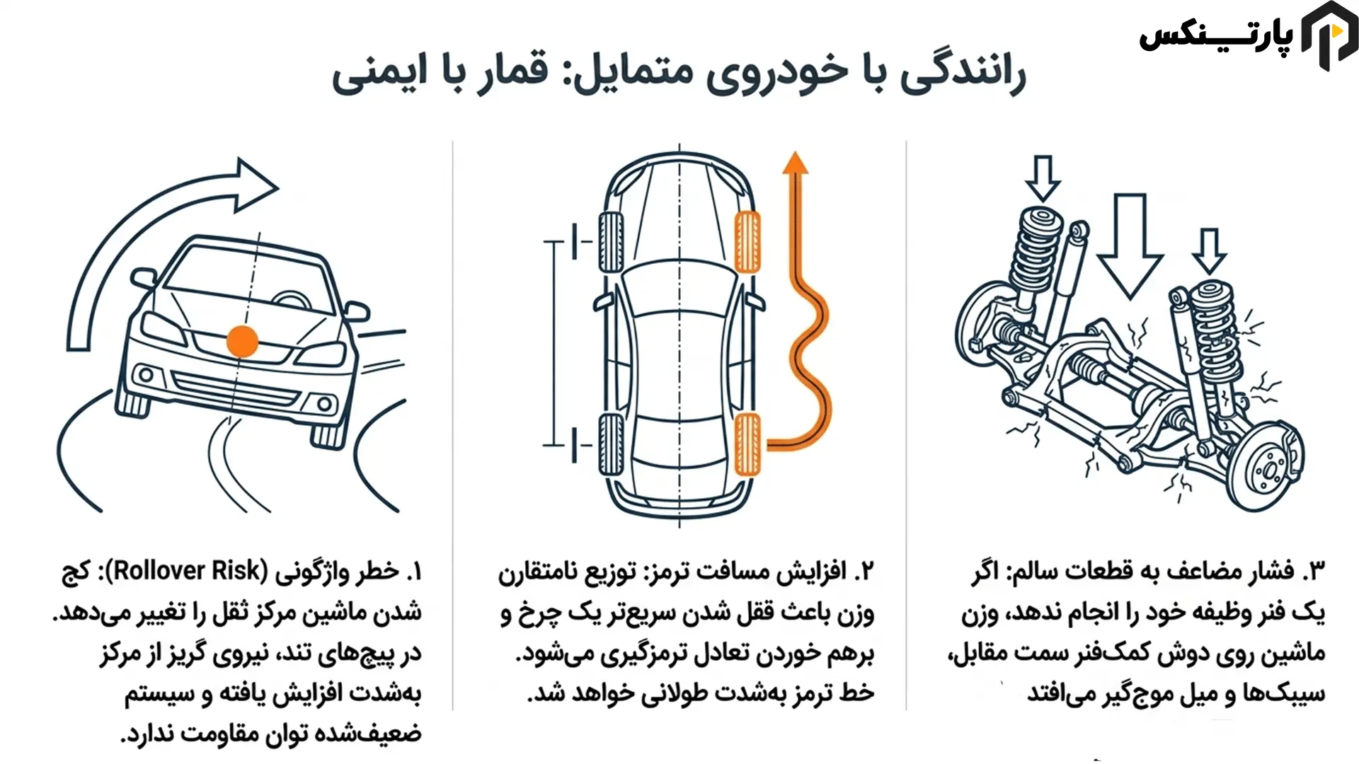 آیا رانندگی با خودرویی که یک طرف آن خوابیده خطرناک است؟